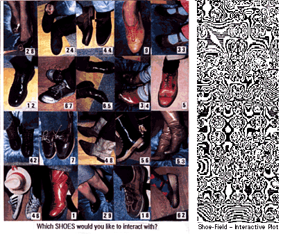 interactive shoe plot